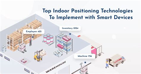 How Indoor Positioning Systems Revolu